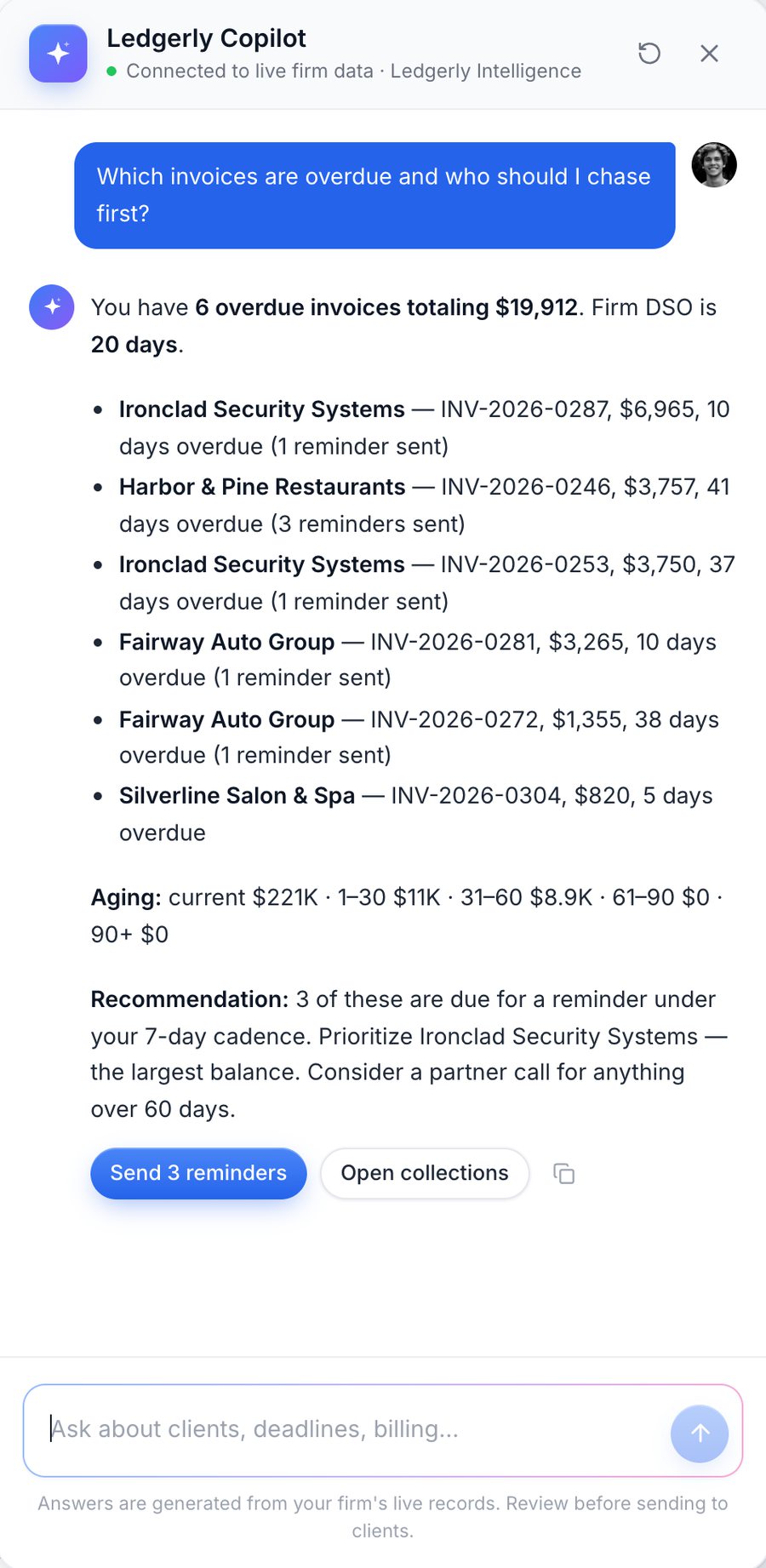 Copilot answer: six overdue invoices ranked with amounts, days overdue and reminders sent, the aging split, a recommendation and a Send 3 reminders button