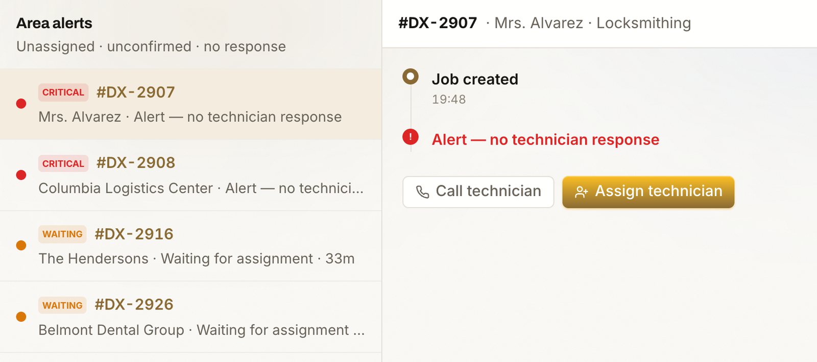 Manager's area alerts with a critical no-response alert, its timeline and actions to call or assign a technician