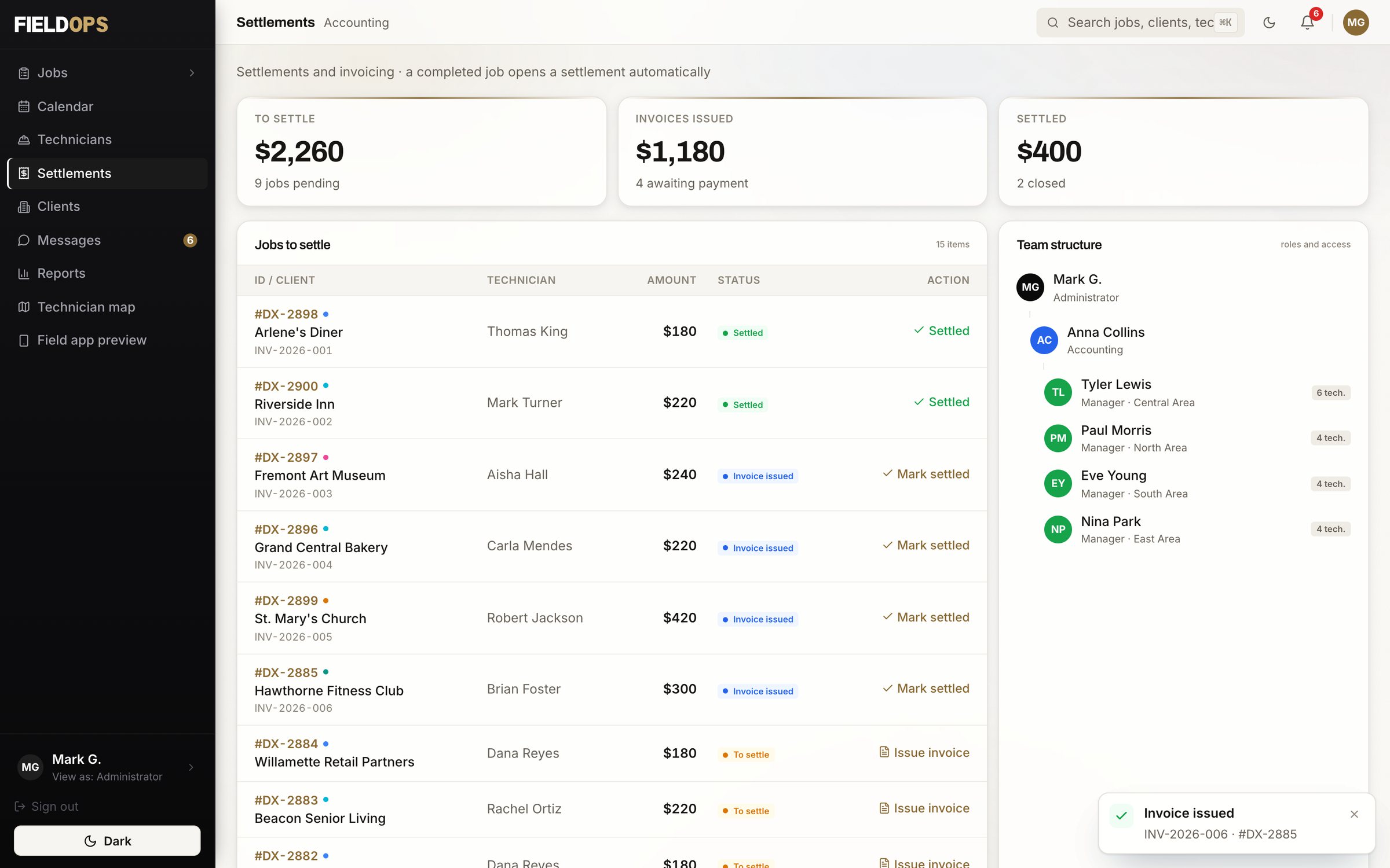 Settlements screen with invoices issued and settled, an invoice-issued confirmation, and the team structure by role