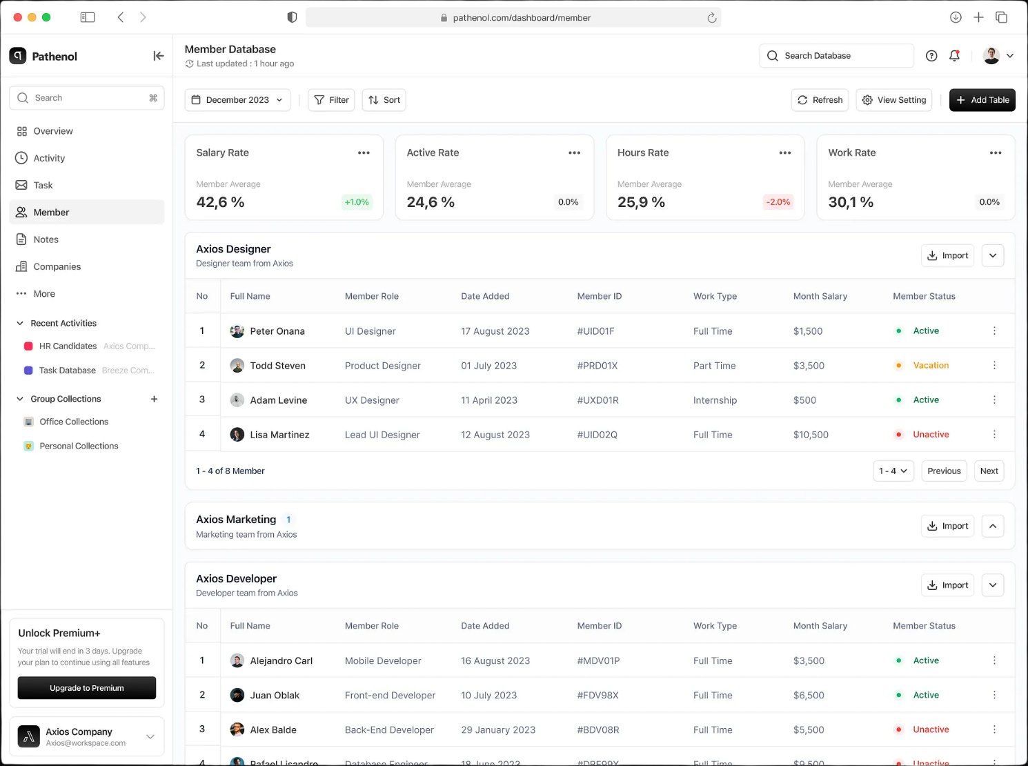 Pathenol member database with team tables and rate summaries